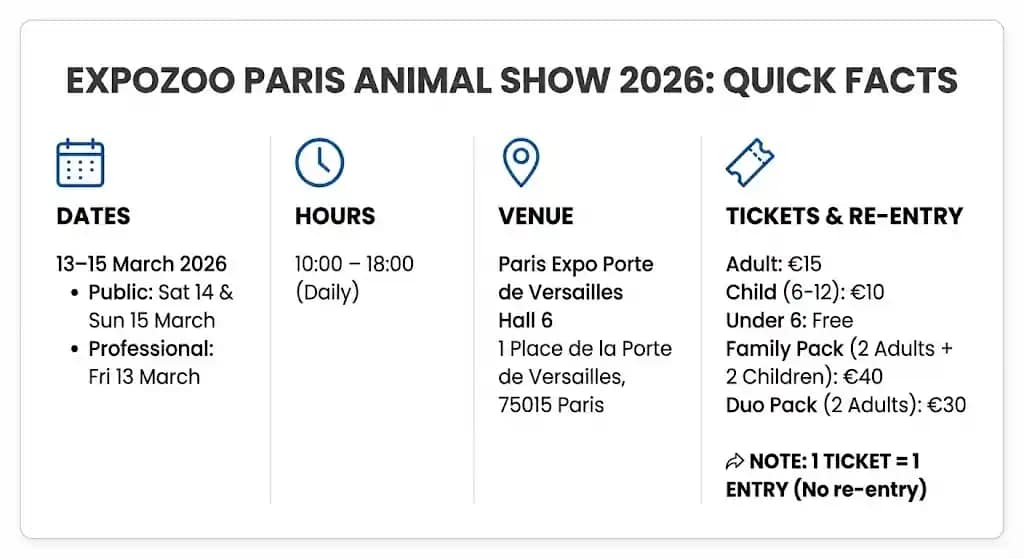 ExpoZoo Paris Animal Show 2026
