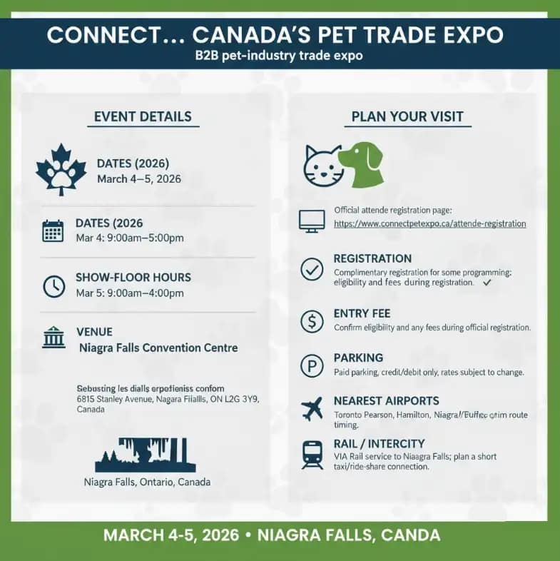 Canada’s Pet Trade Expo 2026 list